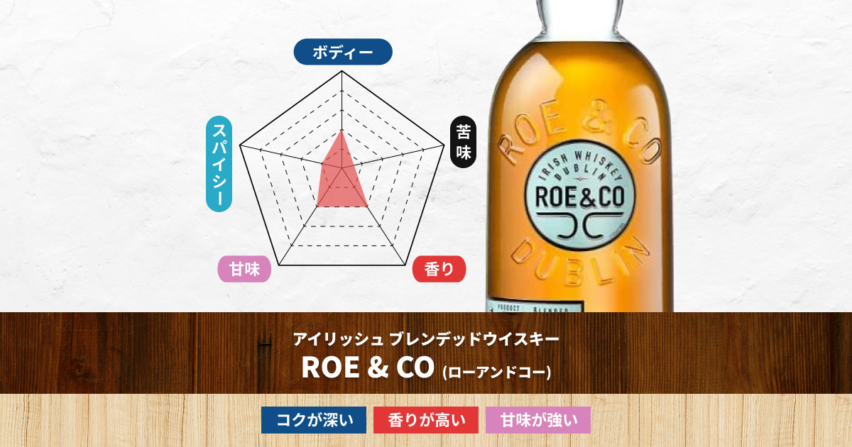 オススメの【アイリッシュ】5名のバーテンダーが監修した、次世代のアイリッシュウイスキー『ROE & CO(ローアンドコー)』をご紹介！ 今人気再燃のアイリッシュ業界から、カジュアルに楽しめカクテルにも最適なウイスキーとして誕生したブランドです。